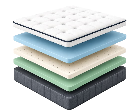 Mattress Layers